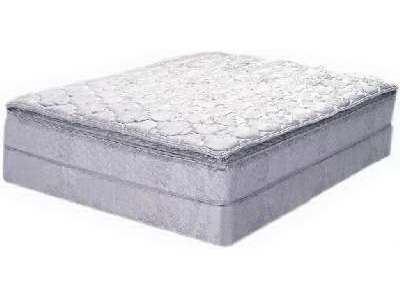 Regin Air Beds and Mattresses