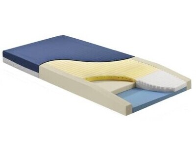 Buy Hospital Beds Online