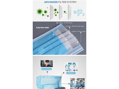 Face Masks 3 Ply Pleaded and KN95�s